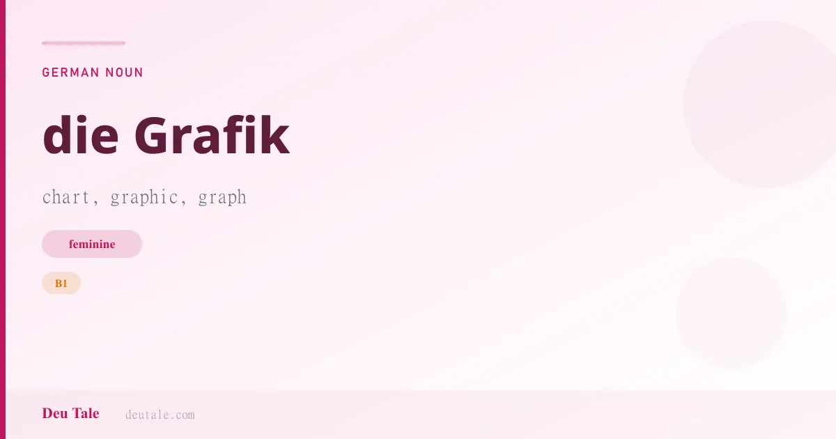 die Grafik — German feminine noun meaning chart, graphic, graph (B1)